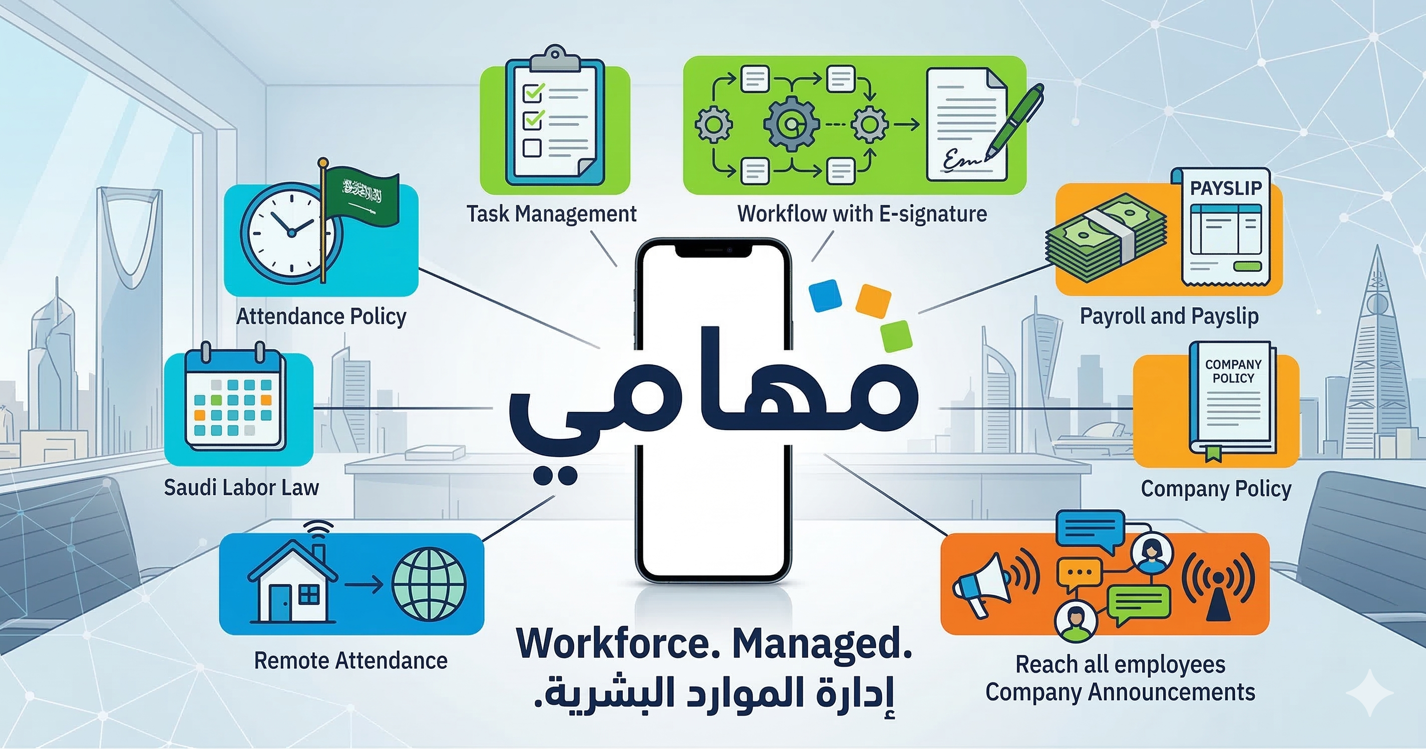 Streamline Your Workforce: How Mahami is Redefining HR Management in Saudi Arabia